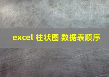 excel 柱状图 数据表顺序